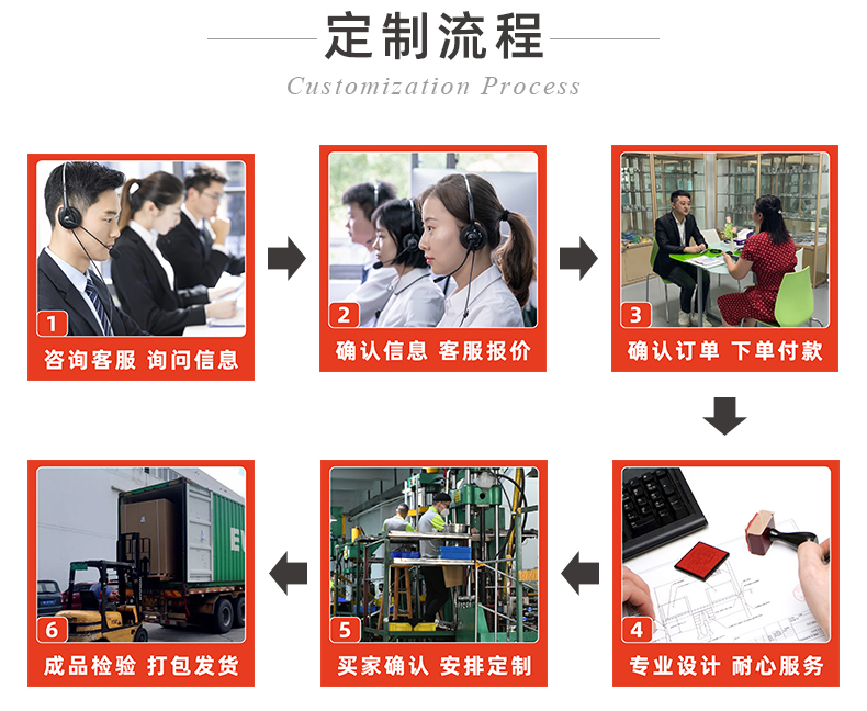 20250114-不锈钢气源处理器三联件详情-ok_19