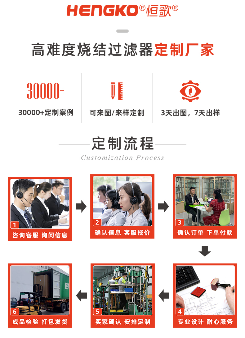 20241205-不锈钢烧结保护罩_15