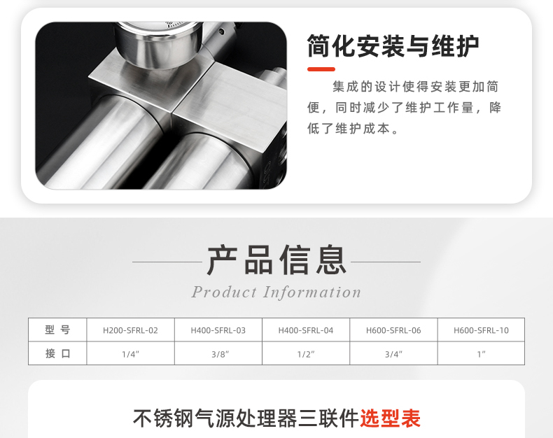 20250114-不锈钢气源处理器三联件详情-ok_06