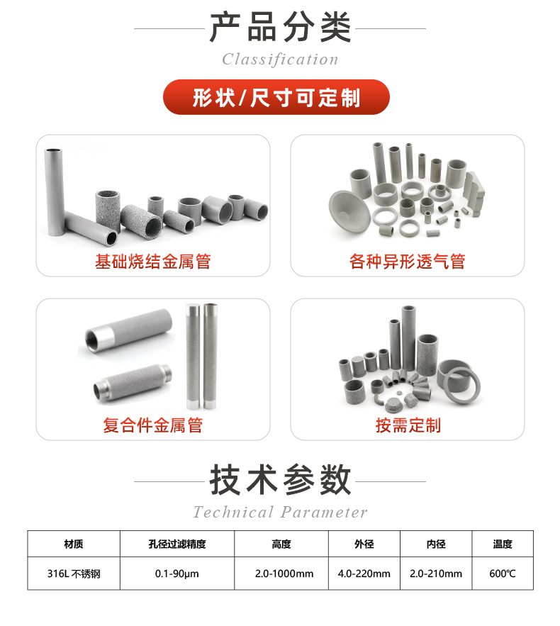 20241205-不锈钢烧结过滤管_03