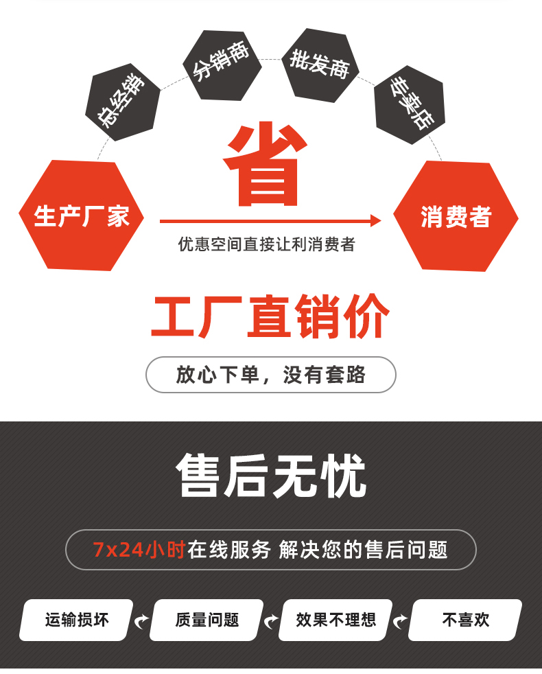 20250114-不锈钢气源处理器三联件详情-ok_14