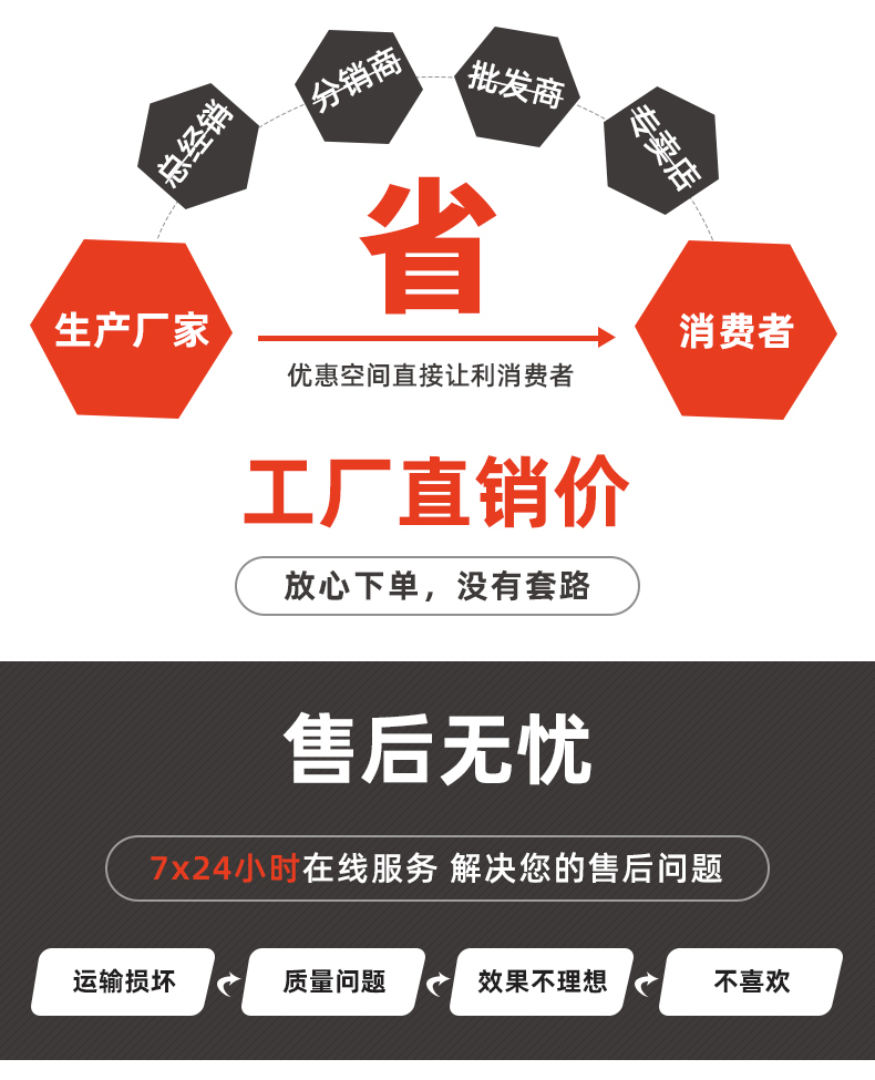 20241228-不锈钢气源处理器三联件详情_13