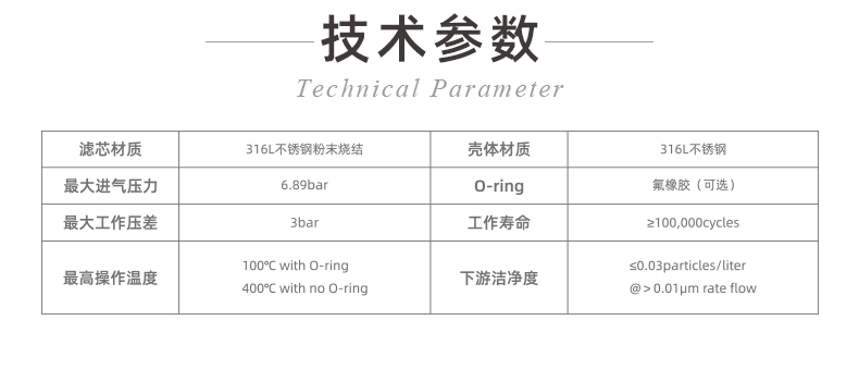 半导体-真空系统气体过滤器_02