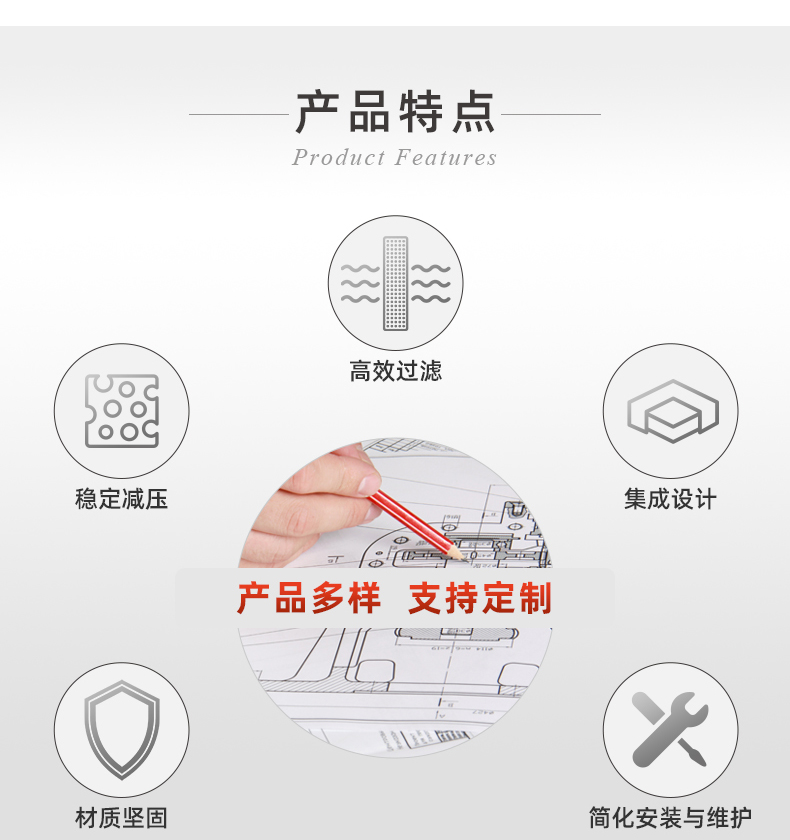20241228-不锈钢气源处理器三联件详情_03