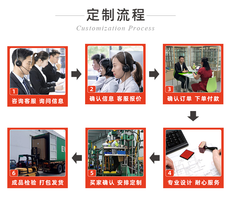 20241228-不锈钢气源处理器三联件详情_18