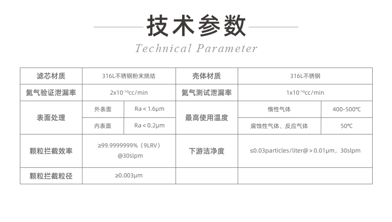 20241130-T型工艺气体-ok_03