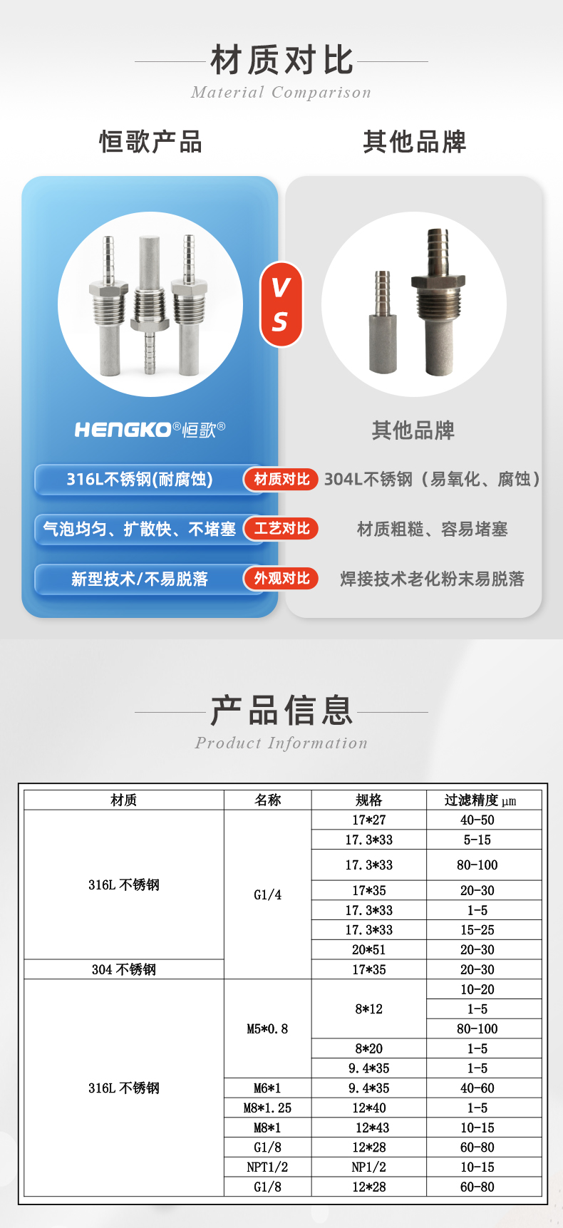 宝塔型曝气头_03