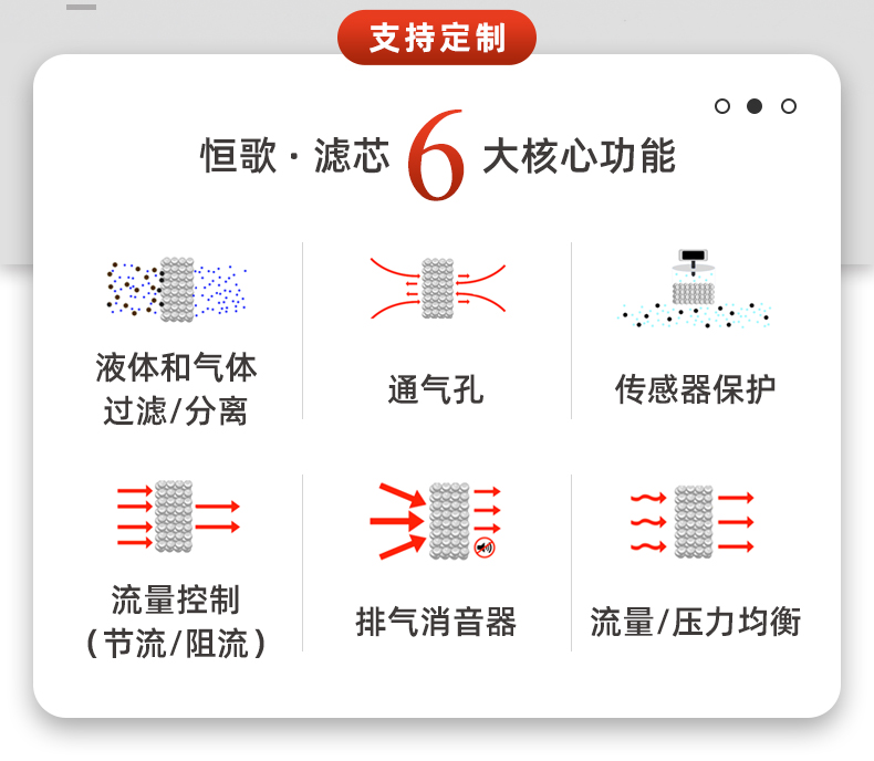 20241128-滤芯模板-ok_02