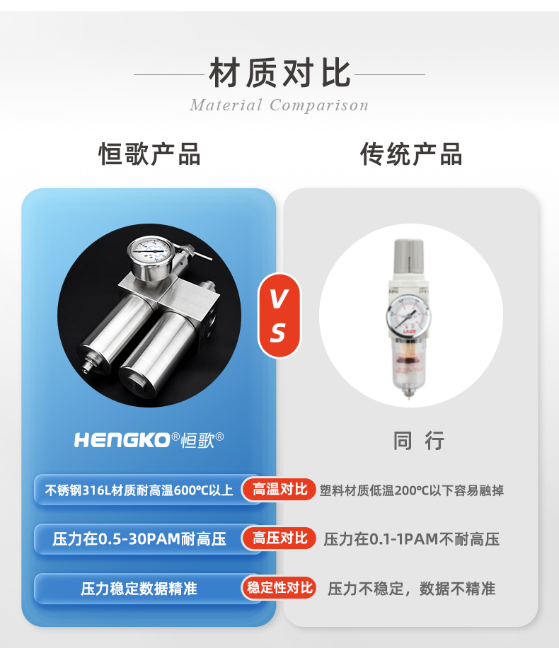 20241228-不锈钢气源处理器三联件详情_08
