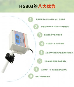HG803-8W8P温湿度变送器_温湿度传感器厂家