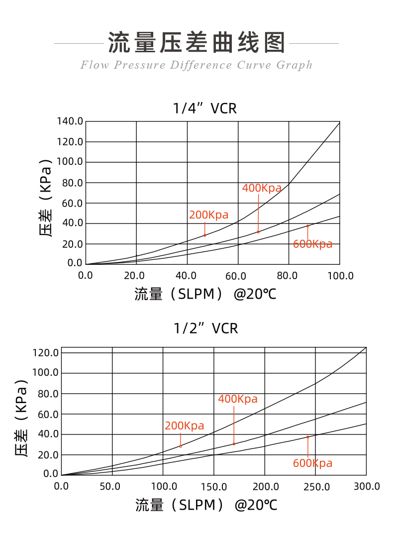 20241130-仪器保护专用过滤器++_05