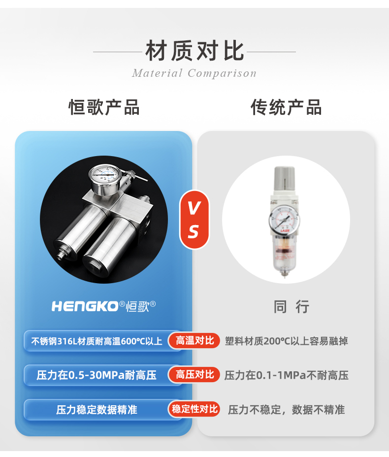 20250114-不锈钢气源处理器三联件详情-ok_09