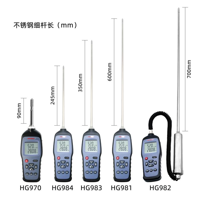 手持表组合图加标注