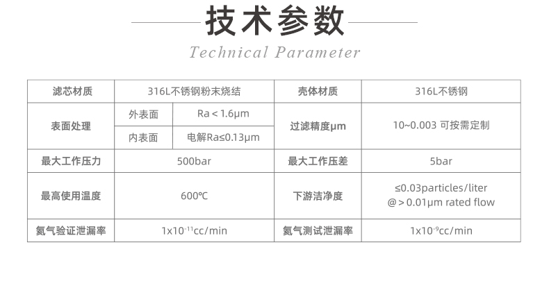 半导体-高压气体专用过滤器_02