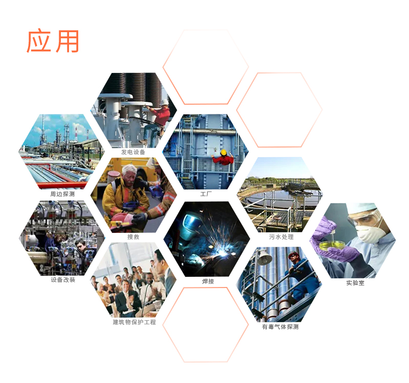 气体传感器防爆外壳