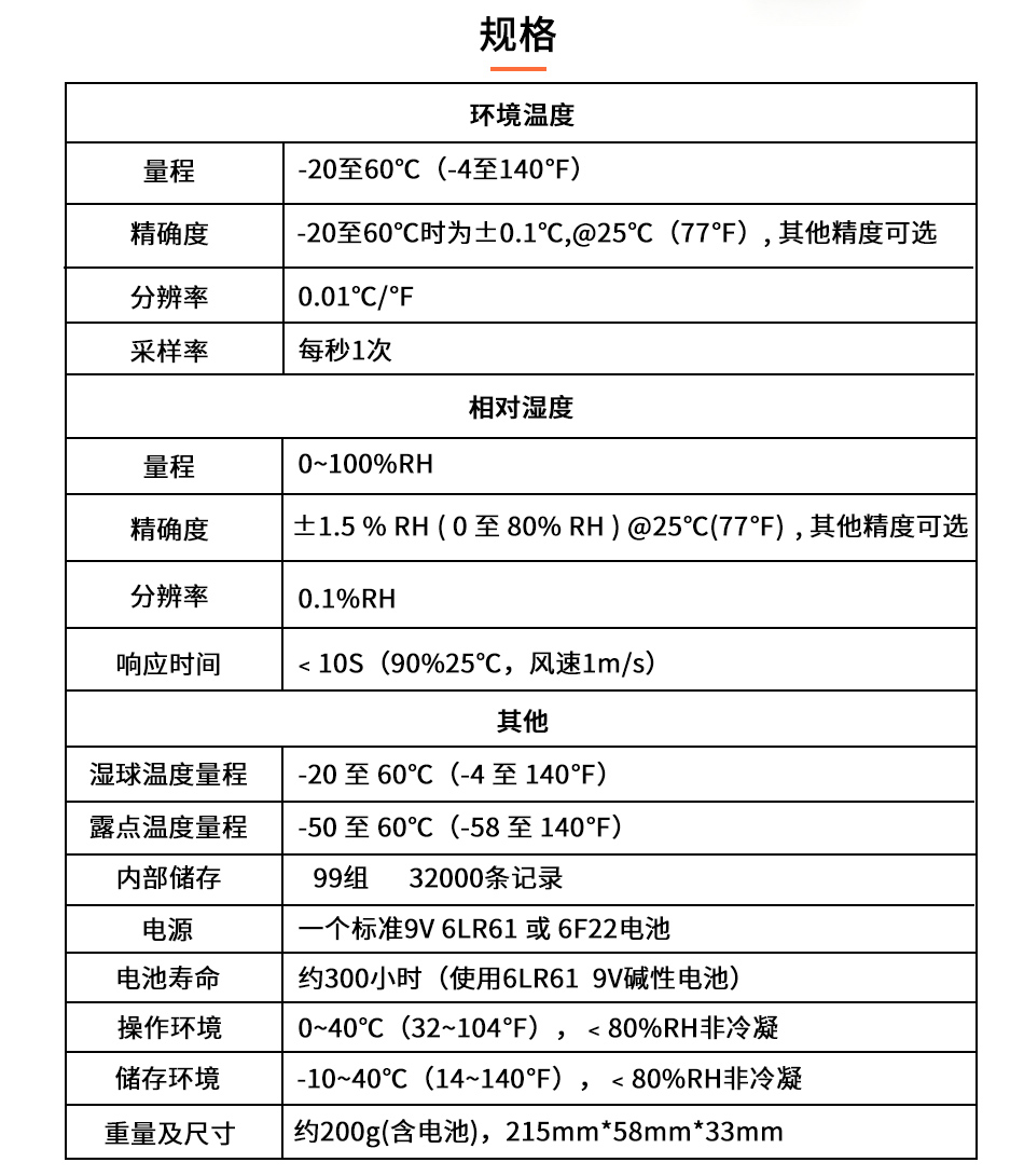 手持温湿度记录仪