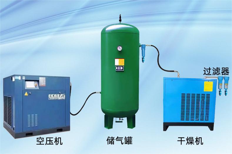 空气压缩机用的在线露点仪是什么